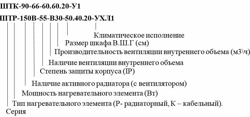 Термошкаф уличный ШТ-К 140-66-60.60.20-У1